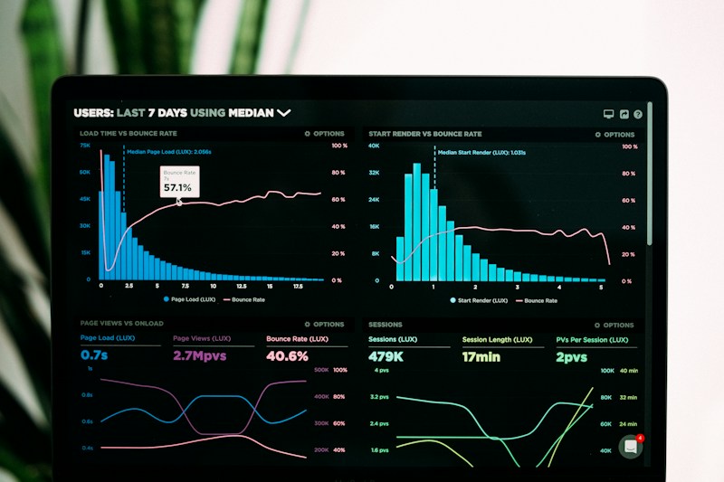 Data and analytics concept